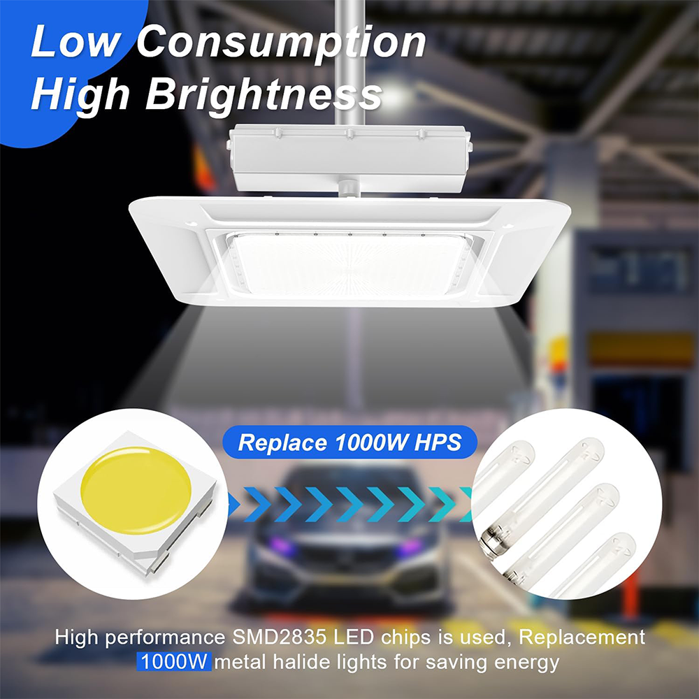 240W LED Canopy Gas Station Light-Color Temperature-CCT 5700K-Surface Mount-Lumen Output 43200 Lumens (1000W HID/HPS Replacement) IP65 Waterproof 120-277V-DLC UL Listed