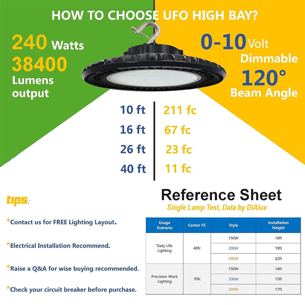 LFD Lighting 240W LED UFO High Bay Light For Garage