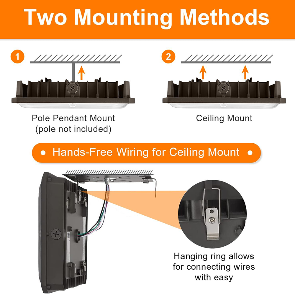 LFD Lighting 3 Wattage Selectable Canopy For Workshop