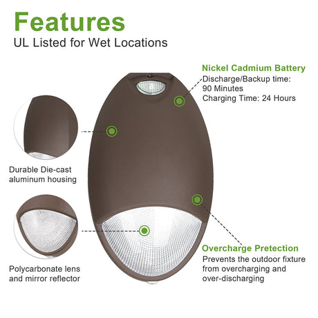 LFD Lighting Led Outdoor Emergency Wall Pack Light 12W 960 Lumens  For Warehouse