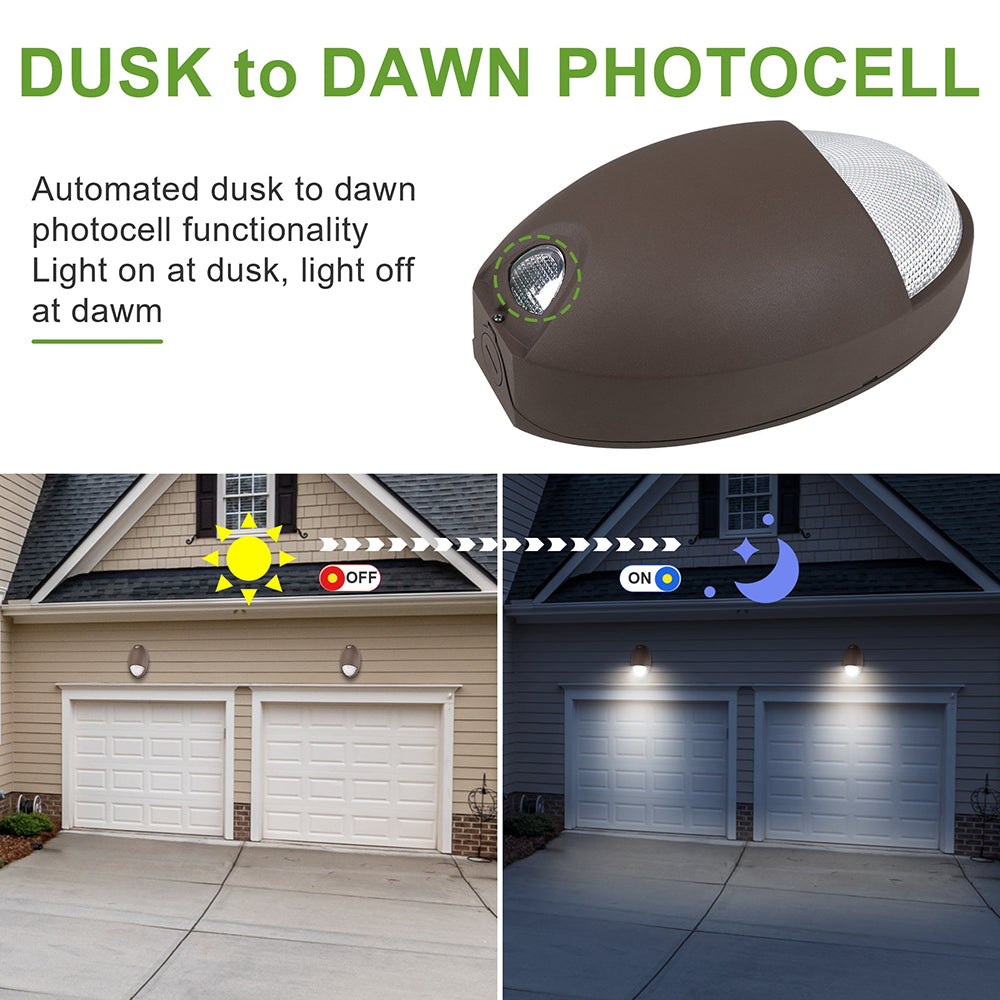 LFD Lighting Led Outdoor Emergency Wall Pack Light 12W 960 Lumens With Photocell