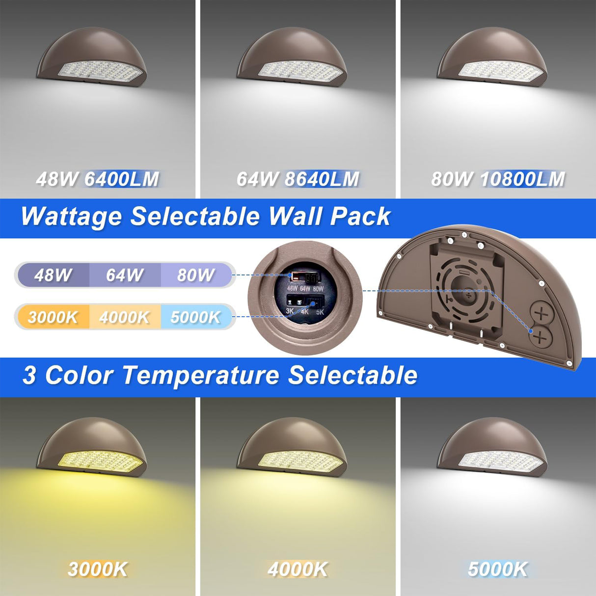 Adjustable color temperature LED wall pack, 3000K 4000K 5000K selectable light for buildings.