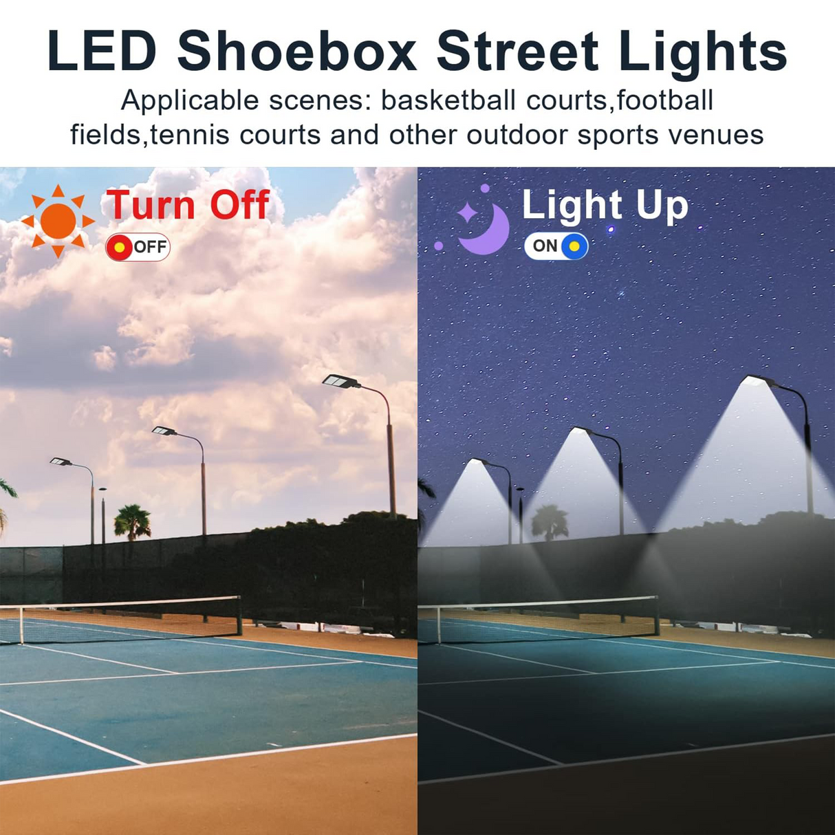LFD Lighting 100W LED Shoebox Light-LED Parking Lot Light-With Dusk to Dawn Photocell-14,000 Lumens-CCT 5000K-UL+DLC 5.1