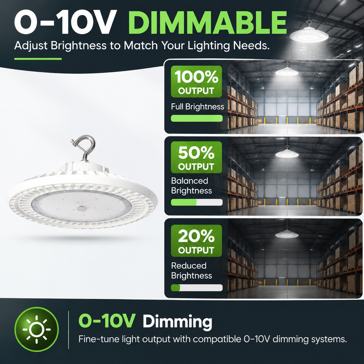 White UFO LED High Bay Light 170W/150W/100W Selectable | 4000K/5000K/5700K