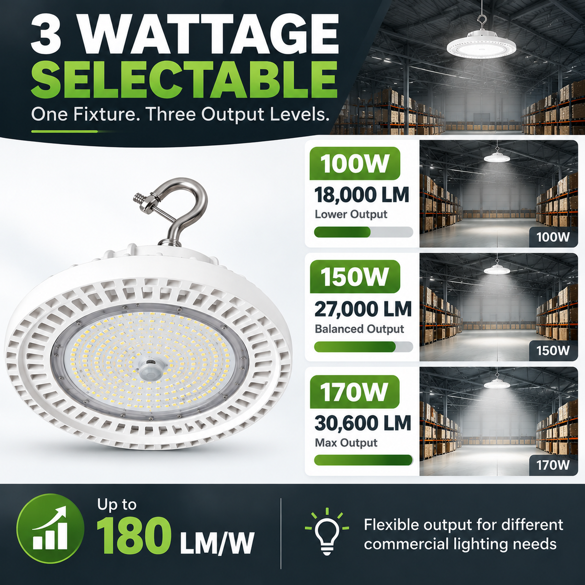 White UFO LED High Bay Light 170W/150W/100W Selectable | 4000K/5000K/5700K