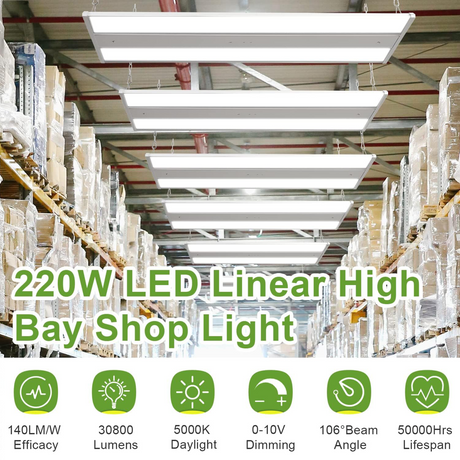 LFD Lighting 2 Pack-2ft LED Linear High Bay-220W-30,800LM-CCT 5000K-Plug In & Play Sensor Optional-UL+DLC 5.1
