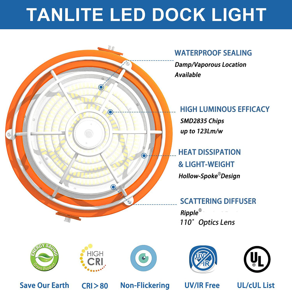30W Led Loading Dock Light With Folding Arm 