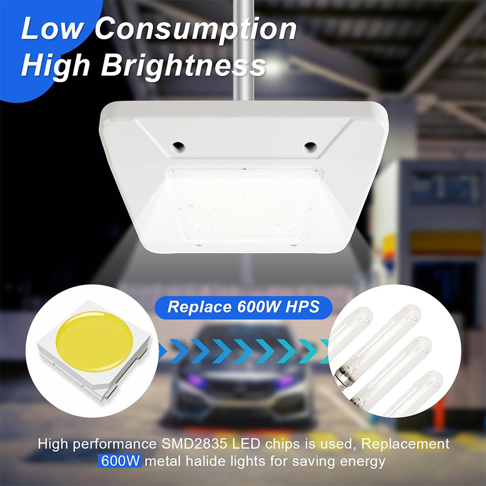 4LFD Lighting 150W LED Canopy Light Specification Chart