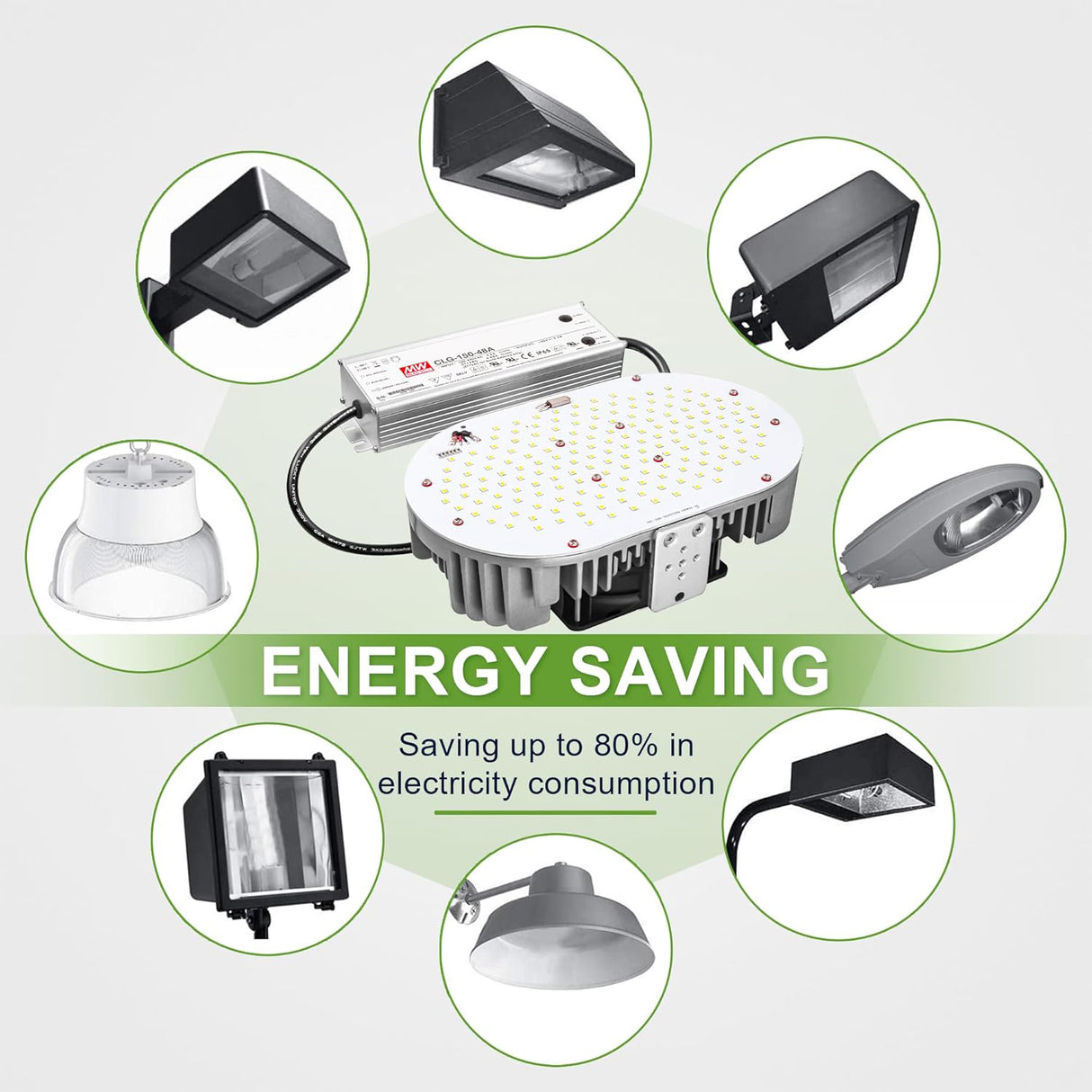 120W LED Retrofit Kit – 16,200 Lumens – High Bay, Shoebox, Parking Lot, Street & Wall Pack LED Upgrade – ETL & DLC Listed – AC 100–277V