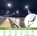 120W LED Retrofit Kit – 16,200 Lumens – High Bay, Shoebox, Parking Lot, Street & Wall Pack LED Upgrade – ETL & DLC Listed – AC 100–277V