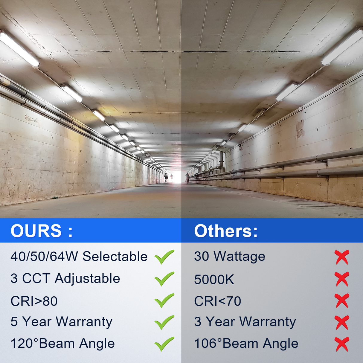 4 Pack-8ft Linear Strip Light-Shop Light-Wattage 40W/50W/64W-CCT 3500K/4000K/5000K-Wattage And CCT Selectable-DLC 5.1 Listed
