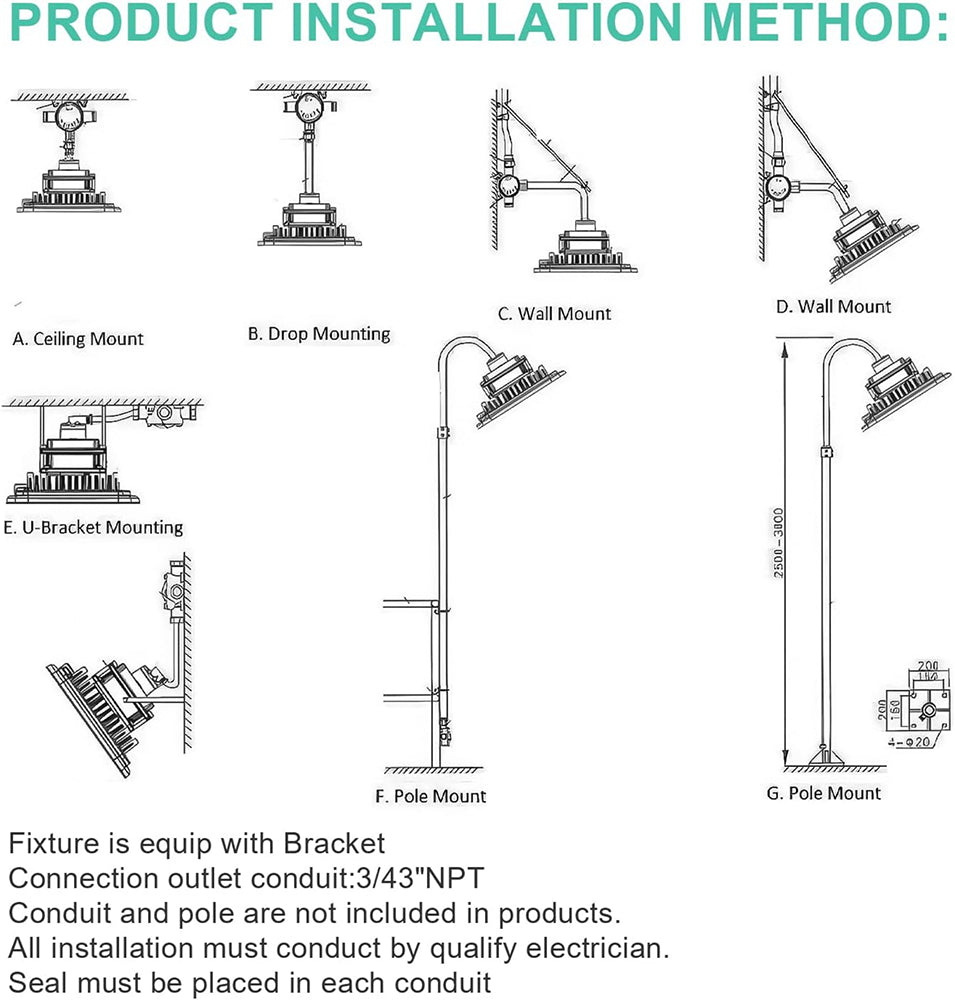 LFD Lighting 100W Led Explosion Proof Light  For Oil Industry