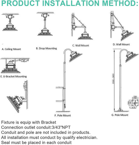 LFD Lighting 100W Led Explosion Proof Light  For Oil Industry