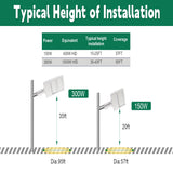 LFD Lighting 150W White Housing LED Parking Lot Light  For Parking Lot