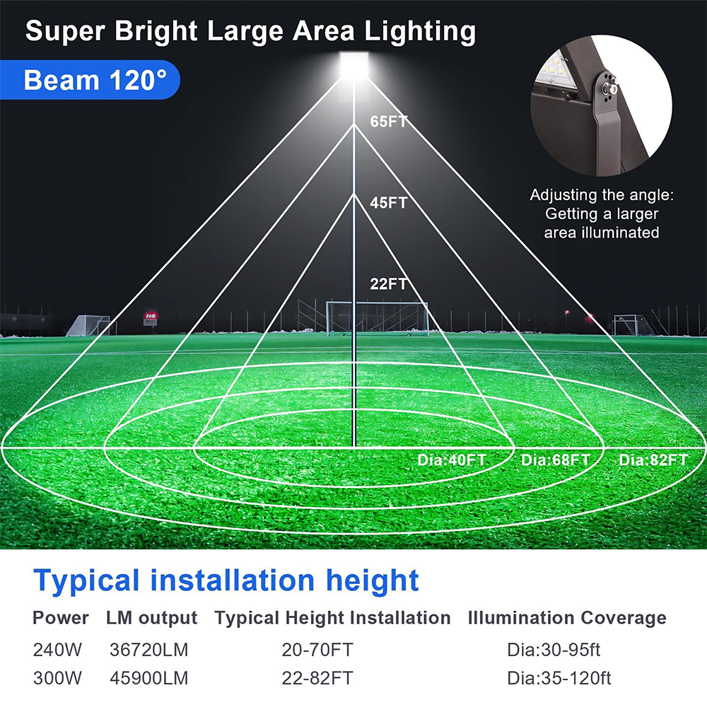 LFD Lighting 300W Led Flood Light-Area Light  For Basketball Court