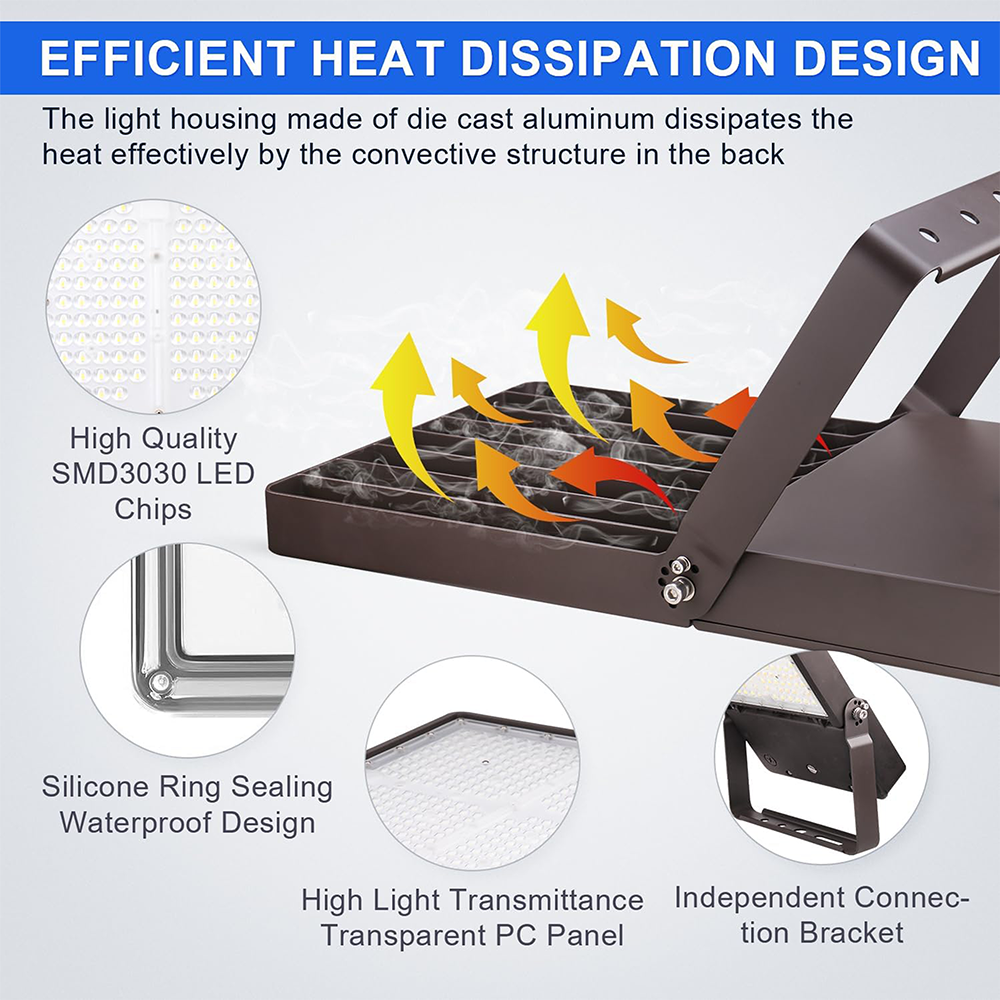 LFD Lighting 300W Led Flood Light-Area Light  For stadium