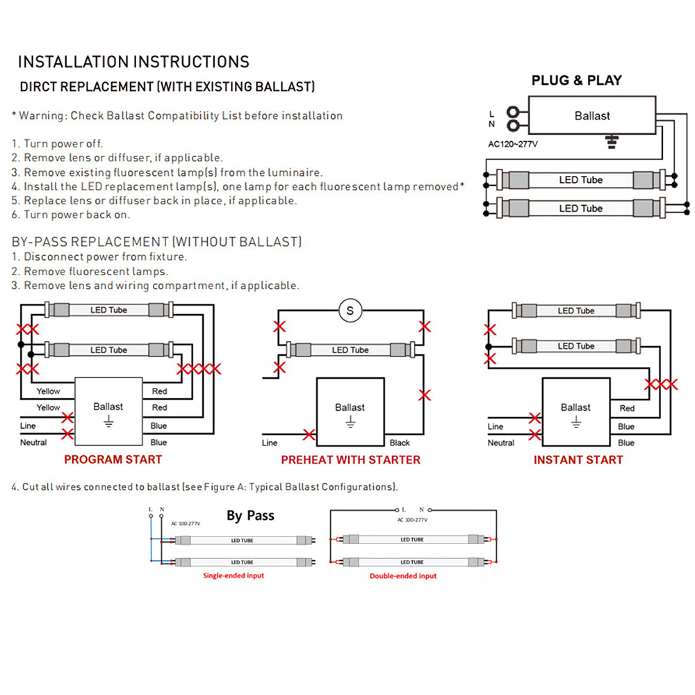 LFD Lighting 30 Pack-4 ft T8 Tube Light 