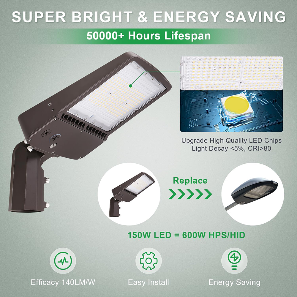 LFD Lighting  LED 150W Parking Lot Light AM  For Stadium