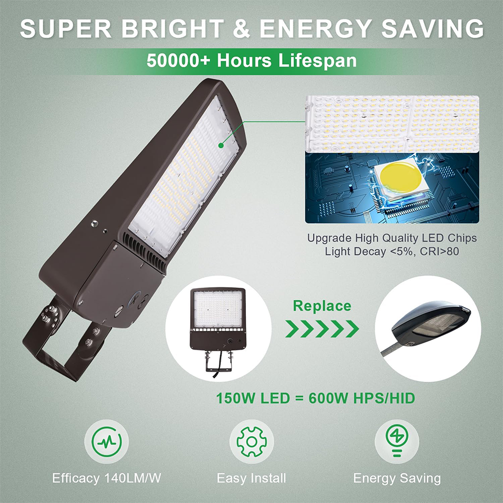 LFD Lighting  LED 150W Parking Lot Light YM  For Park