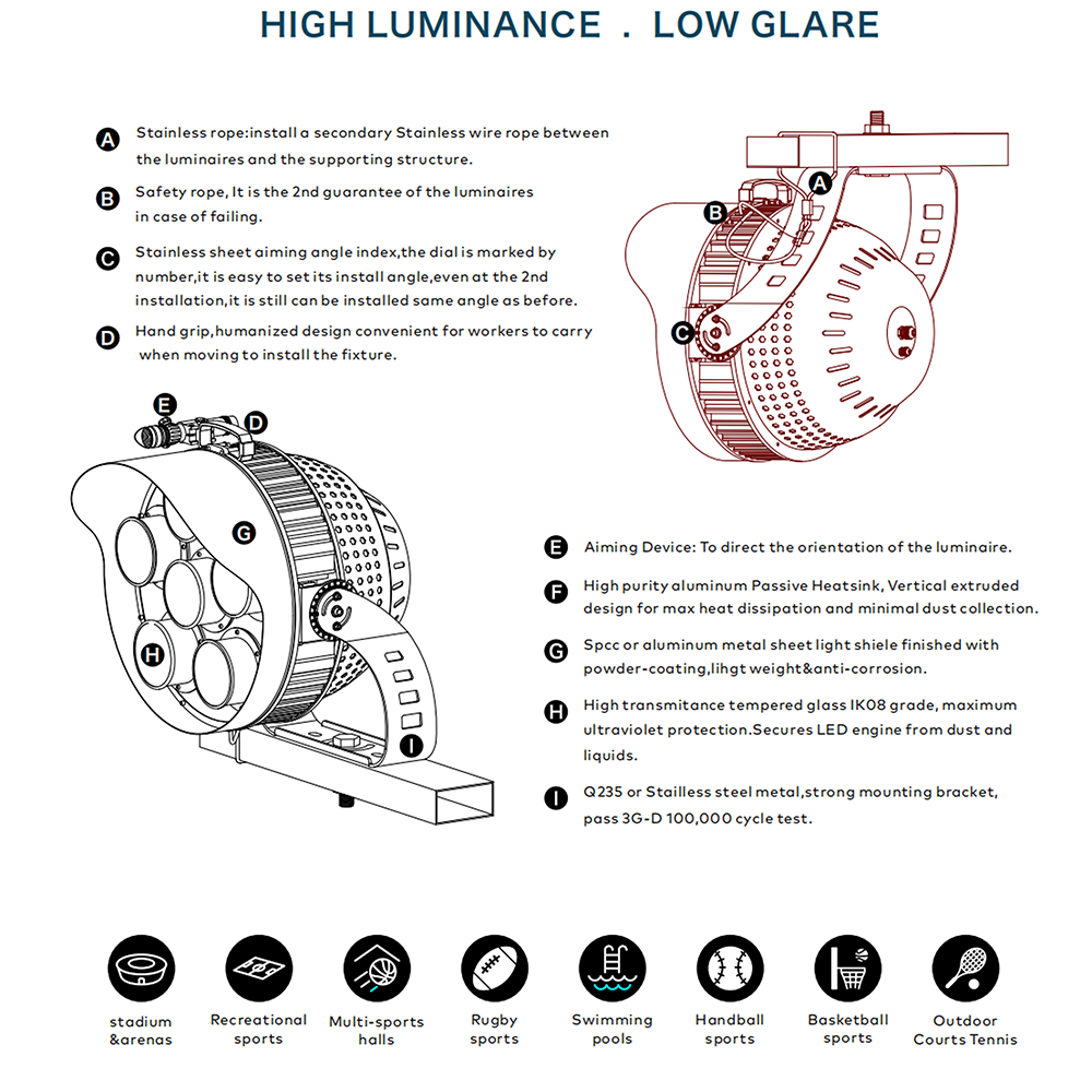 Ultra-Bright 600W LED Sports Light – Delivers powerful, high-lumen output for stadiums, arenas, and large outdoor fields, ensuring excellent visibility and uniform illumination.