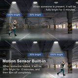 LFD Lighting LED Round Canopy Light 3 Wattages Selectable  For Garage