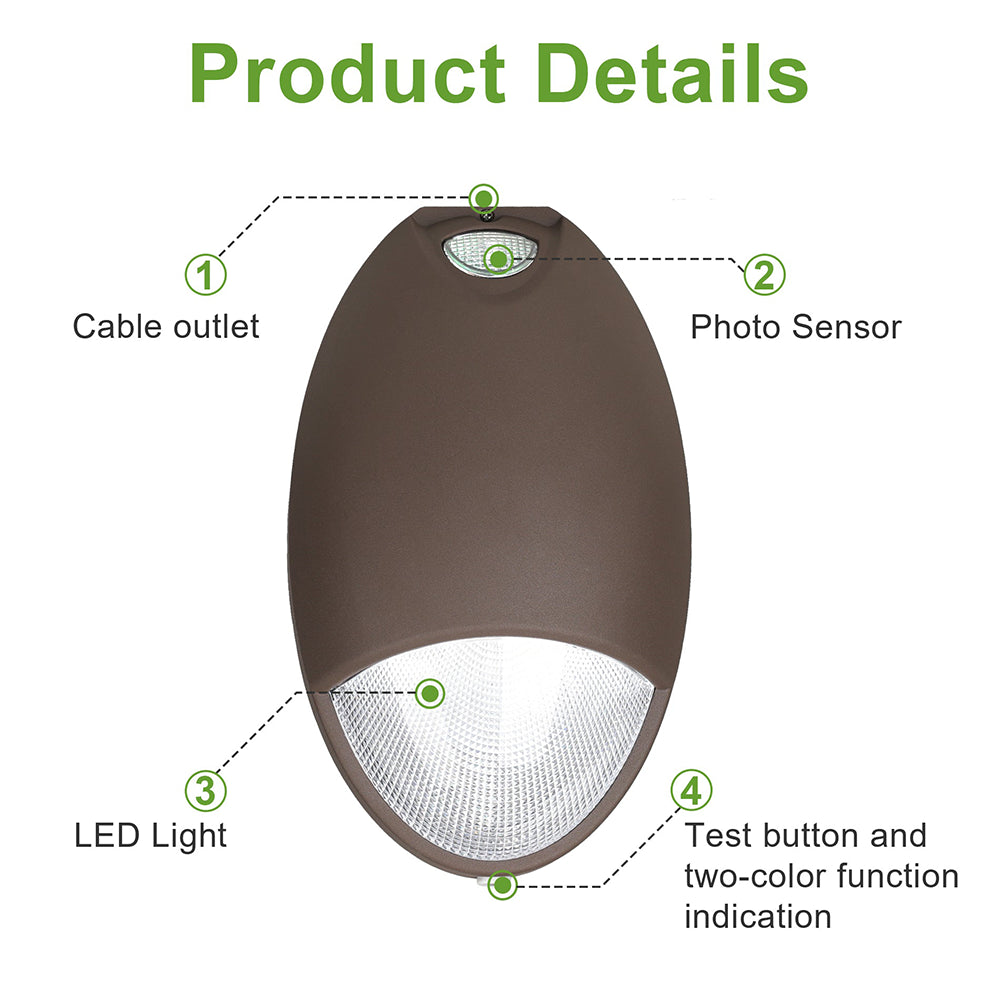 LFD Lighting Led Outdoor Emergency Wall Pack Light 12W 960 Lumens  Product Detail