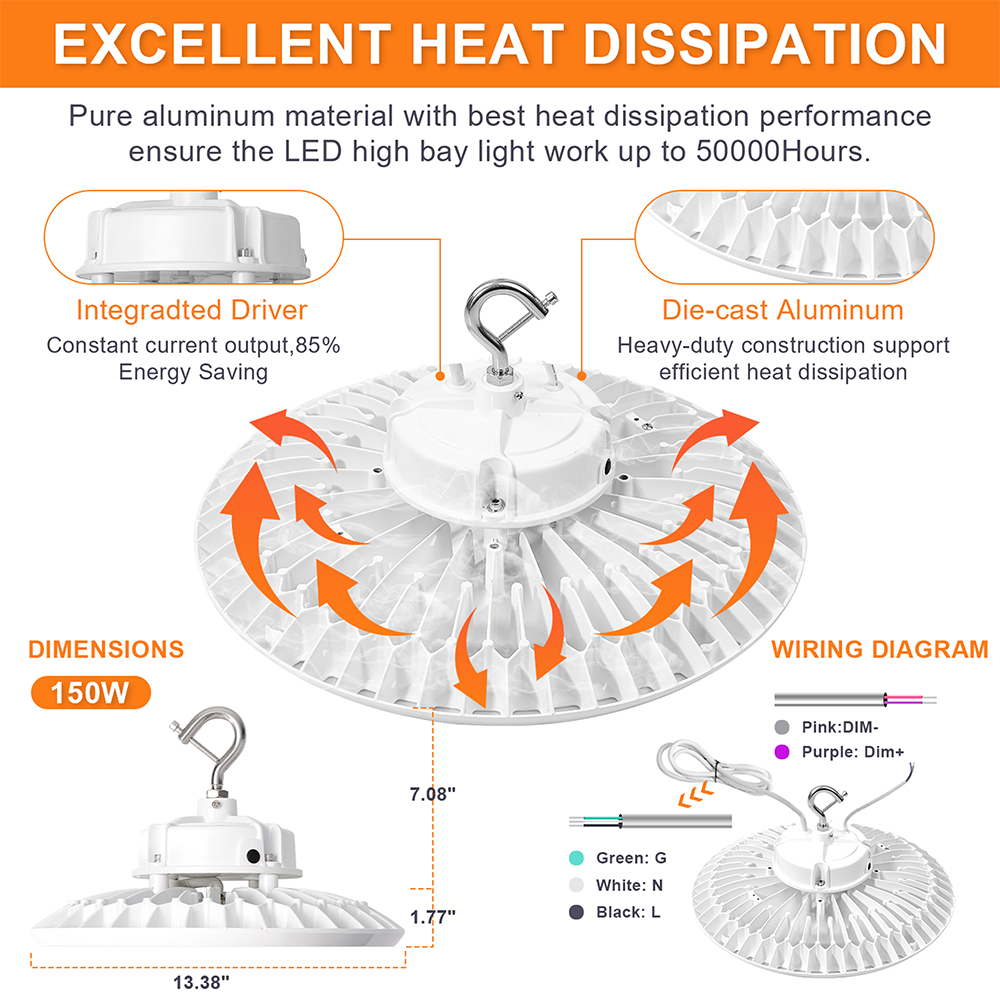 LFD Lighting White UFO High Bay Light-180W/200W/240W Wattage Selectable，Excellent Heat Dissipation