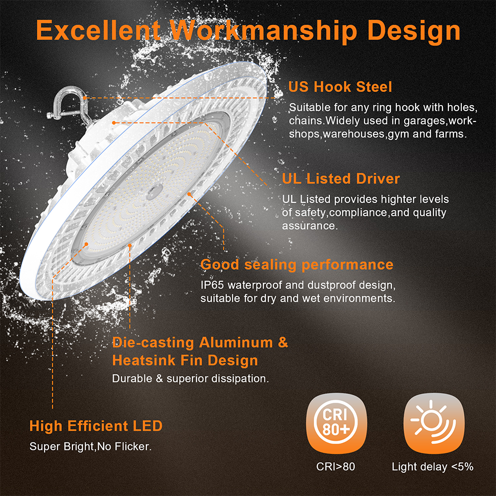 LFD Lighting White UFO High Bay Light-Excellent Workmanship Design