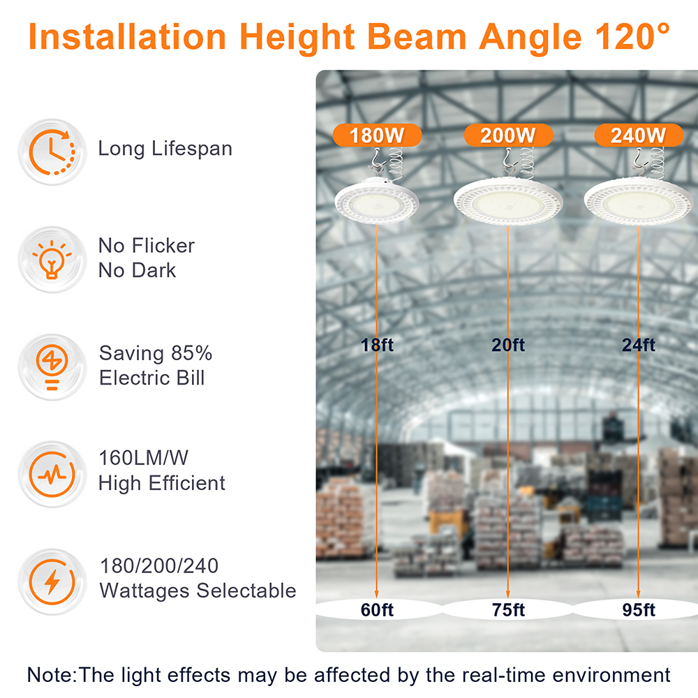 LFD Lighting White UFO High Bay Light-180W/200W/240W Wattage Selectable