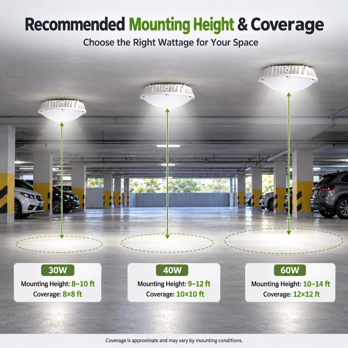 Selectable LED Round Canopy Light 30W/40W/60W | 5000K IP65 DLC Commercial Parking Garage Light
