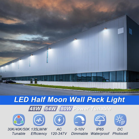 Type III light distribution pattern of LFD Half Moon LED wall pack for uniform coverage.